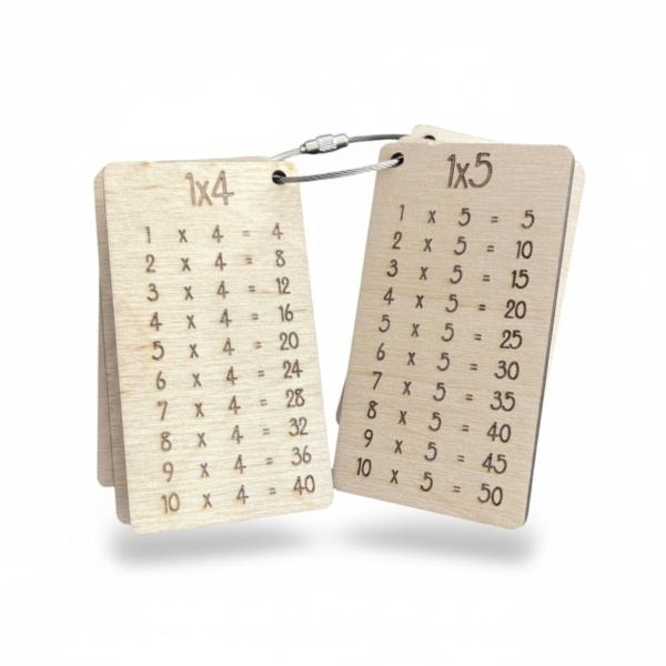 1x1 Lernkarten aus Holz mit Schlüsselring – Lernhilfe für Schulkinder.